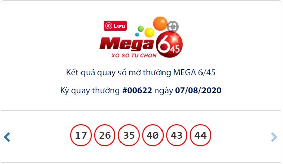 Hướng Dẫn Cách Chơi Mega 6/45