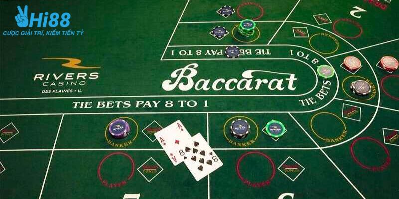 Hiểu về Baccarat trực tuyến