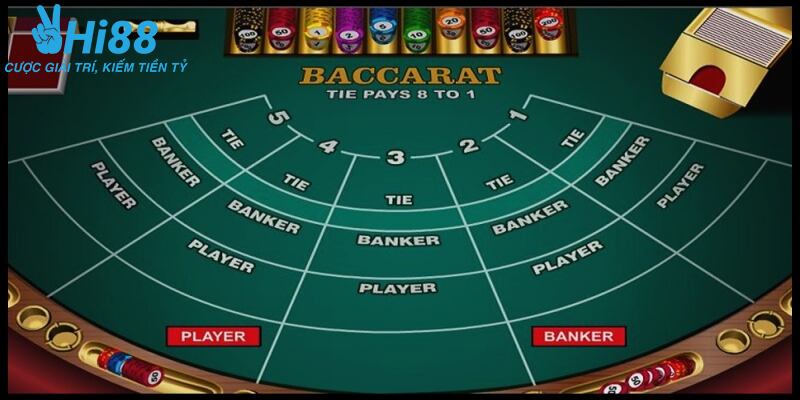 Cách chơi Baccarat cho tân thủ - Tìm hiểu về luật chơi cơ bản