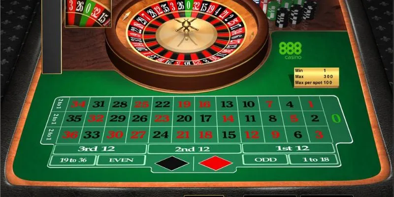 Tổng hợp những loại cược Roulette phổ biến